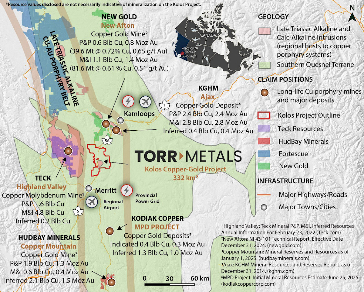 Figure 1. Kolos Copper-Gold Project location...